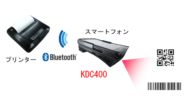 Kdc400+printer